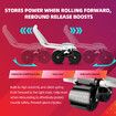 AB Roller Wheel Abdominal Exerciser Machine Home Gym Equipment Automatic Rebound Exercise Workout Fitness Core Training Device