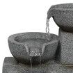 Solar Fountain Water Bird Bath