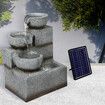 Solar Fountain Water Bird Bath