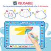 Magic Water Doodle Mat with Pens Stamps Cartoon Colouring Drawing Rug Carpet Painting Canvas Writing Board Pad Aqua Art DIY Educational Toy 120x90cm