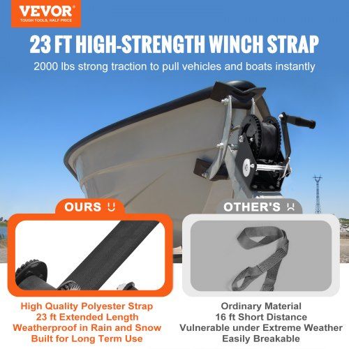 Hand Winch, 907.1 kg Pulling Capacity, Boat Trailer Winch Heavy Duty Rope Crank with 7 m Polyester Strap and Two-Way Ratchet, Manual Operated Hand Crank Winch for Trailer, Boat or ATV Towing