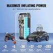 Tire Inflator Portable Air Compressor, Dual-Cylinder & 12000mAh Rechargeable Air Pump, 30s Fast Inflation Tire Pump with Auto-Off, LCD Pressure Gauge for Car Motorcycle Bike Ball