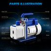 3CFM Vacuum Pump 1 Stage 220V for Refrigerant Air Conditioning AC Conditioner HVAC Refrigeration Food Clothes Packaging Car Maintenance Wine Degassing