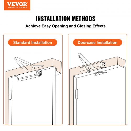 Door Closer, Automatic Door Closer Commercial or Residential Use for Door Weights 85 kg, Adjustable Size Hydraulic Buffer Door Closers Heavy Duty Cast Aluminum Body, Easy Install, Silver