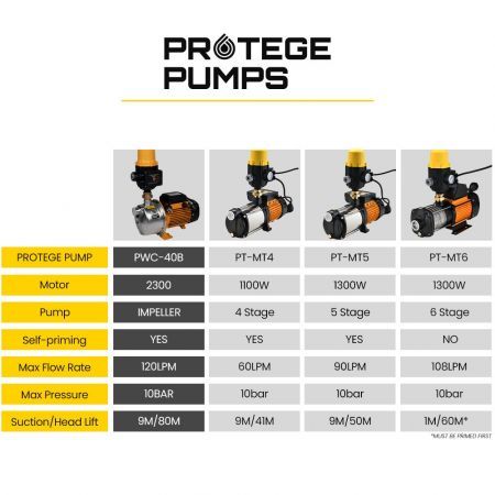https://img.crazysales.com.au/products_pictures/3440/344020_3025924_F.jpg