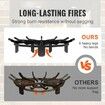 Log Grate, 27 inch Heavy Duty Wheel Fire Grate with 6 Support Legs, Solid Powder-coated Steel Bars, Log Firewood Burning Rack Holder for Wood Stove and Outdoor Camping Fire Pit