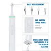 Electric Dog Toothbrush: Tartar and Plaque Cleaner with 4 Brush Heads for Pets