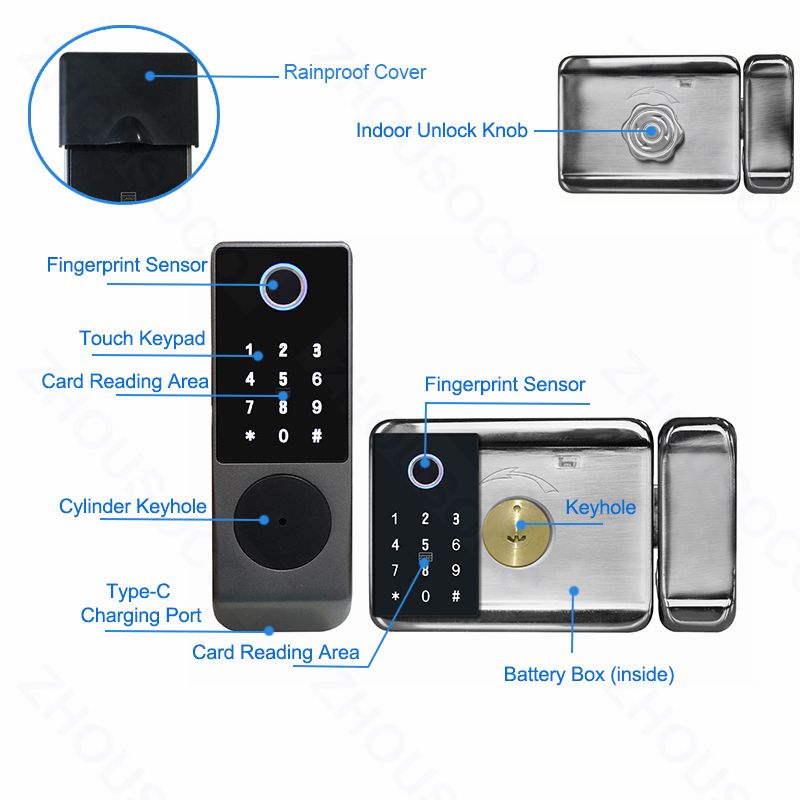 Enhanced Home Security Tuya Wifi Smart Door Lock: Fingerprint, Card, Password, and Key Access