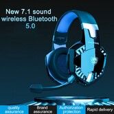 Versatile Gaming Headset:  Head Mounted/Bluetooth, Wired and Wireless with Immersive Surround Sound