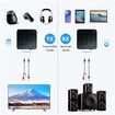 2-in-1 Bluetooth Audio Transmitter and Receiver with 3.5mm jack for Wireless connecting to TVs, cars, and home speakers Audio Streaming