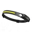 1PCS Rechargeable Headlamp Flashlight with 2 COB and 230 Degree Wide Beam,Adjustable headband and lightweight design - Perfect for Outdoor Enthusiasts and Professionals