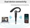 Wireless Bluetooth Earpiece for Cell Phones Bluetooth V5.1 Headset,Lightweight and comfortable design