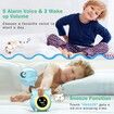 Sleep Trainer Time to Wake Alarm Clock with Wake Up Light, Sound Machine, Night Light, Thermometer, and NAP Timer