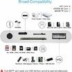 iPhone SD Card Reader Apple Camera Adapter: Lightning to 5-in-1 Camera Connection Kit for iOS 9.2-16+