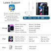 iPhone SD Card Reader Apple Camera Adapter: Lightning to 5-in-1 Camera Connection Kit for iOS 9.2-16+
