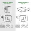 VX2 AimBox Keyboard Mouse Adapter Connect keyboard and mouse to X-box One, X-box Series X/S, Playstation 5, Playstation 4 & -Switch