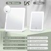 Large Travel Makeup Mirror with 10X Magnification, 3 Color,Rechargeable Lighting, and Portable Ultra Slim Design
