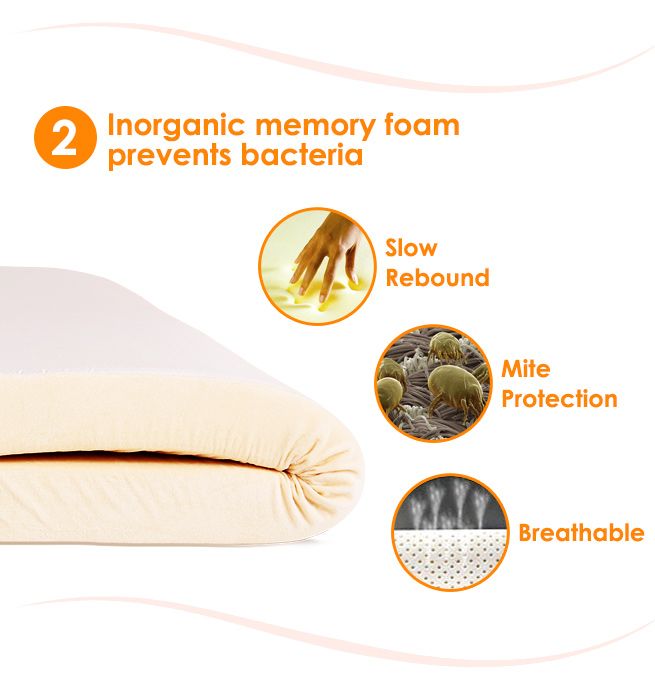 Mattress Topper Memory Foam Mattress Topper Australia Double