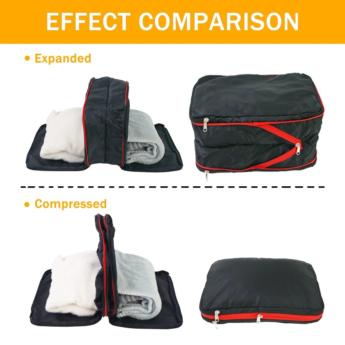 3-Piece Packing Cubes: Essential Travel Organizer with Double Compression for Effortless Storage and Protection