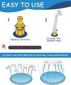 170cm Anti-SlipDog Splash Pad:  Water Play Mat for Dogs and Kids