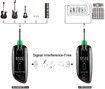 Rechargeable Wireless Guitar Transmitter Receive: Multi-Channel Connectivity for All Electric Instruments