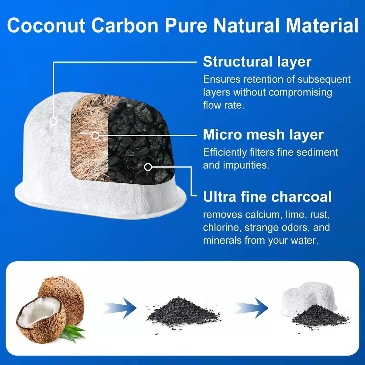 https://img.crazysales.com.au/products_pictures/347/347353_3057037_F.jpg
