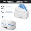 Leg and Knee Support Pillow for Sciatica, Back, Hips, Knees, Joints, and Pregnancy