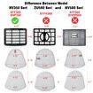 3-Pack Shark Navigator Lift-Away Replacement Filters for NV350,NV351,NV352,NV355,NV360,NV370,UV440,UV490,UV540 Vacuum-XFF350 XHF350