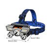 Rechargeable LED Headlamp with IPX4 Waterproof Protection for Camping, Fishing, and Outdoor Exploration