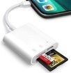 Dual Slot SD Card Reader for iPhone, iPad, Trail Cameras, and SLR Cameras: Plug-and-Play Memory Card Adapter