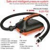 Electric SUP Paddle Board Air Pump 12V Car Connector with Intelligent Inflation & Deflation Dual Function