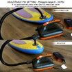Electric SUP Paddle Board Air Pump 12V Car Connector with Intelligent Inflation & Deflation Dual Function