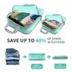 6-Piece Suitcases/Luggage Compression Packing Cube Set: Organized and Space-Saving Travel(Lake Blue)