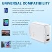 AU Plug 65W GaN Charger,USB C Rapid Charging,60W/45W/30W/25W/20W 2-Port Wall PD Charger,Compatible with MacBook Pro/Air,Galaxy S22/S21,Dell XPS 13,Note 20/10+,iPhone 13/12,iPad,Pixel(White)