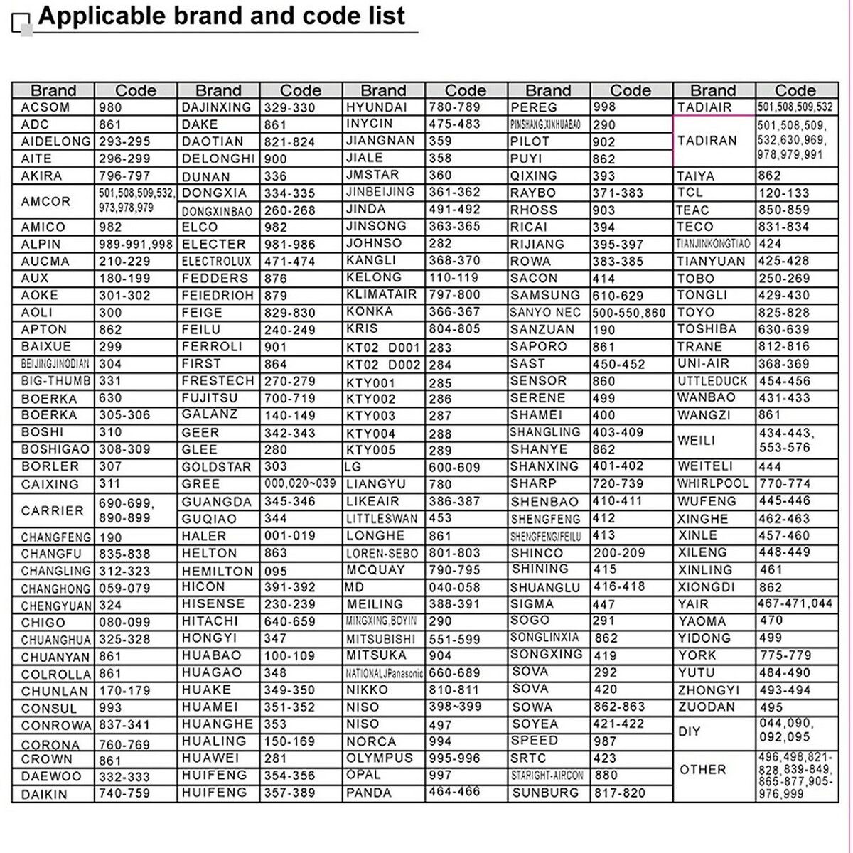 Universal 1000+ Brands Air Conditioner LCD Remote Control for Mitsubishi Toshiba Hitachi Fujitsu Daewoo LG Sharp Samsung Electrolux Sanyo AUX Gree HAIER etc