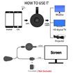 1080P Wireless HDMI Display Receiver Dongle for Screen Mirroring on TVs (IOS, Android, Windows)