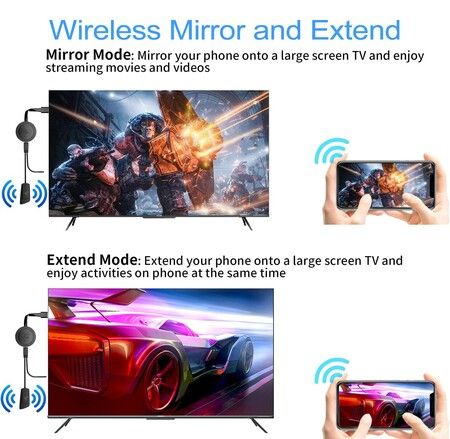 4K Wireless HDMI 1080P Streaming Adapter Compatible Phone/Tablet/PC to HDTV/Projector,Movies Shows/Live TV,Airplay/Miracast/DLNA