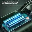 Portable & Wireless Vacuum Cleaner: Powerful Suction for Home and Car Cleaning