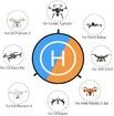 Waterproof Universal Drone Landing Pad (55cm) with Dual Side for DJI Spark Mavic Pro Phantom 2/3/4 Pro Inspire 2/1 3DR Solo