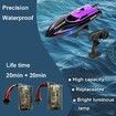 20+ MPH RC Boat with 2 Rechargeable Batteries: Fast Remote Control Boat for Pools and Lakes, Perfect for All Ages