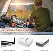 Portable Camping Fan: Rechargeable Battery Powered, 270° Rotation with Light, USB Cordless, for Tent, Floor, Hanging, Outdoor, Travel, and Car
