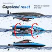 2.4Ghz RC Boat, 40 KM/H High Speed Remote Control Boat for Kids, for Lakes and Pools, Low Battery Alarm (Blue)