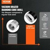 Diamond Core Drill Bit Set, 8 PCS 6/8/10/13/19/25/32/50mm Diamond Hole Saw Kit, with Finger Milling Bit Saw Blade and Storage Case for Dry and Wet, Diamond Drill Bits for Tile Ceramic