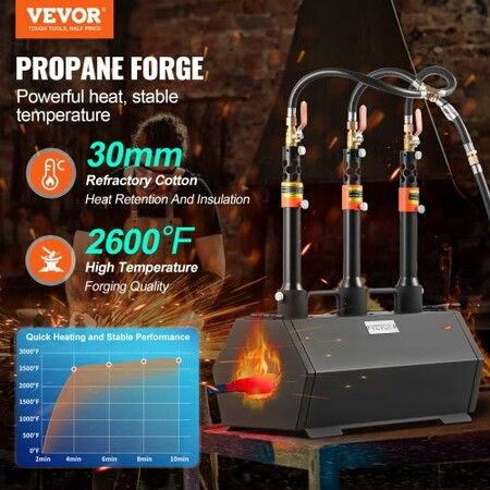 Portable Propane Forge 3 Burner Farrier Forge 1427鈩?Tool Knife Metal Forge