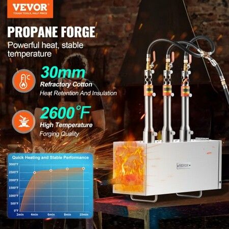 Portable Propane Forge 3 Burner Farrier Forge 2600鈩?Knife Metal Square
