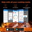 Wireless Meat Thermometer 2 Probes, 500FT Long Wireless Range Thin Probes APP Control Bluetooth Meat Thermometer