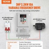 VFD 2.2KW 10A 3HP Variable Frequency Drive for 3-Phase Motor Speed Control