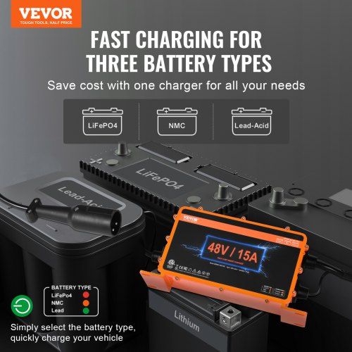 15 AMP Golf Cart Smart Battery Charger for Club Car 3-Pin Round