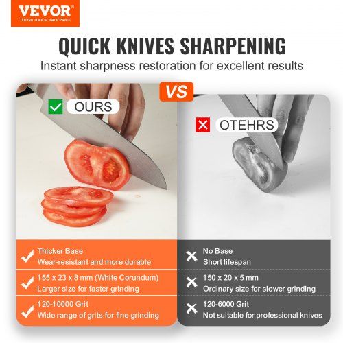 Knife Sharpener Kit 360degree Rotation Flip Fixed Angle Knife Sharpening System with 12 Whetstones 120-10000 Grit Kitchen Chef Knife Sharpening