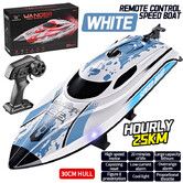 2.4GHz Remote Control Boat, 25KM/H High Speed Racing Jet Boats Gift Toy with LED Light for Pools Lakes River (White Blue)